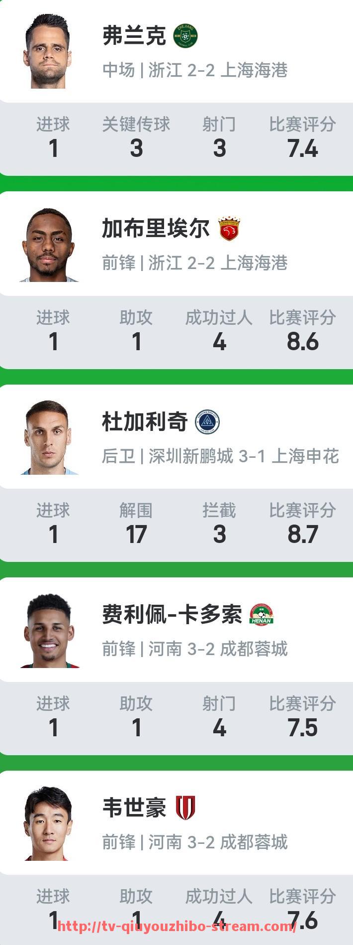球友体育直播-CBA试金石足球队：挑战与机遇并存的CBA足球试验